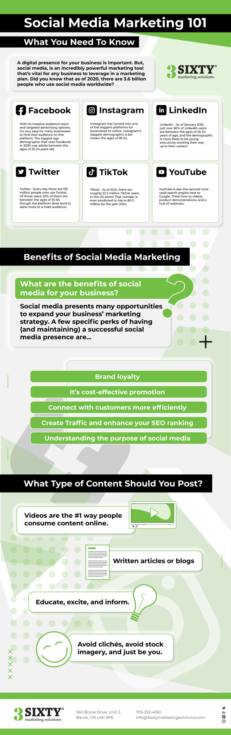 Infographic for Social Media Marketing 101 showing information mentioned in blog post.