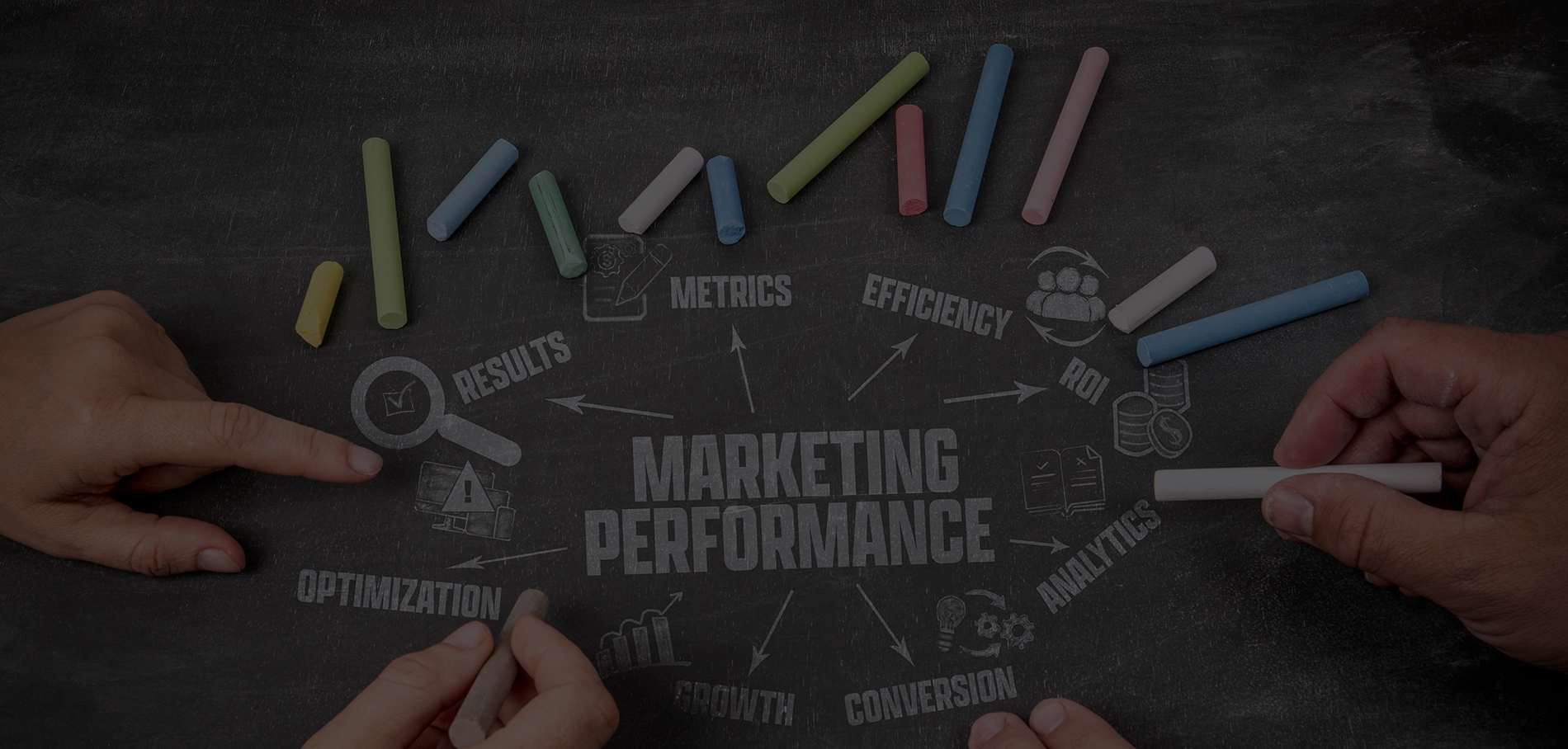 Calculating ROI for your digital marketing campaigns